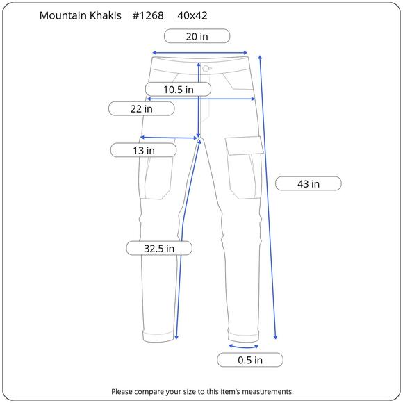 Mountain Khakis Cargo Pants Men's 40x32 Brown Nylon Convertable Granite Creek - Picture 15 of 15